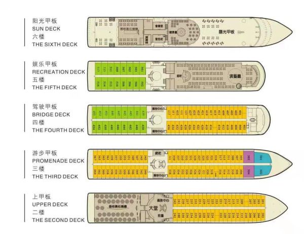 总统6号船体外观
